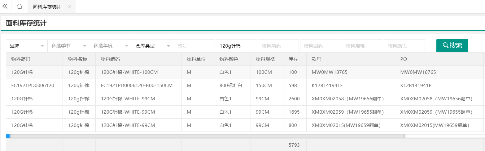 服装仓库如何管理？解析仓库管理的六个有效方法