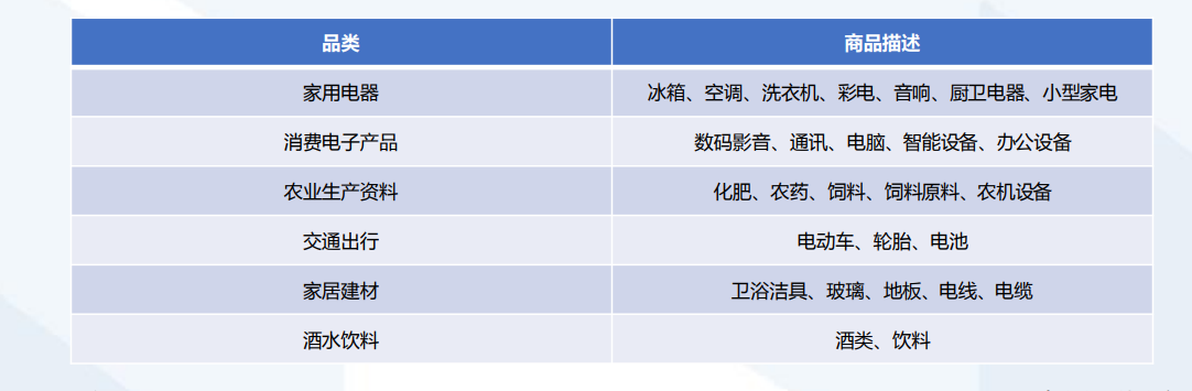 汇通达商城官网（解析注册汇通达的流程及条件）