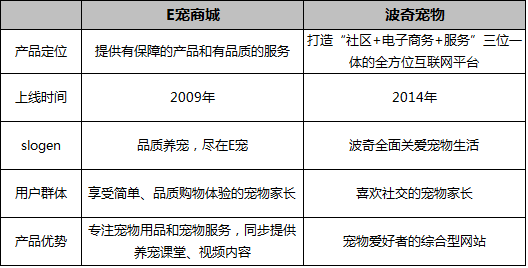 十大营销模式有哪些？淘宝网店营销模式特点解析