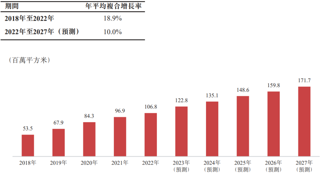 2023京东市值多少亿人民币？解析京东成功的七个原因