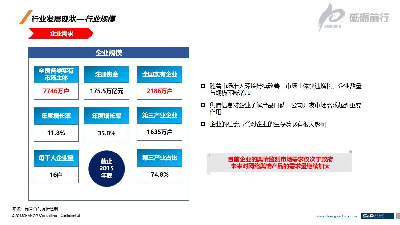 二手资料的信息来源有哪些？简述二手数据的主要来源