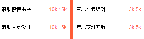 淘宝产品拍摄接单平台？淘宝做任务正规接单平台推荐