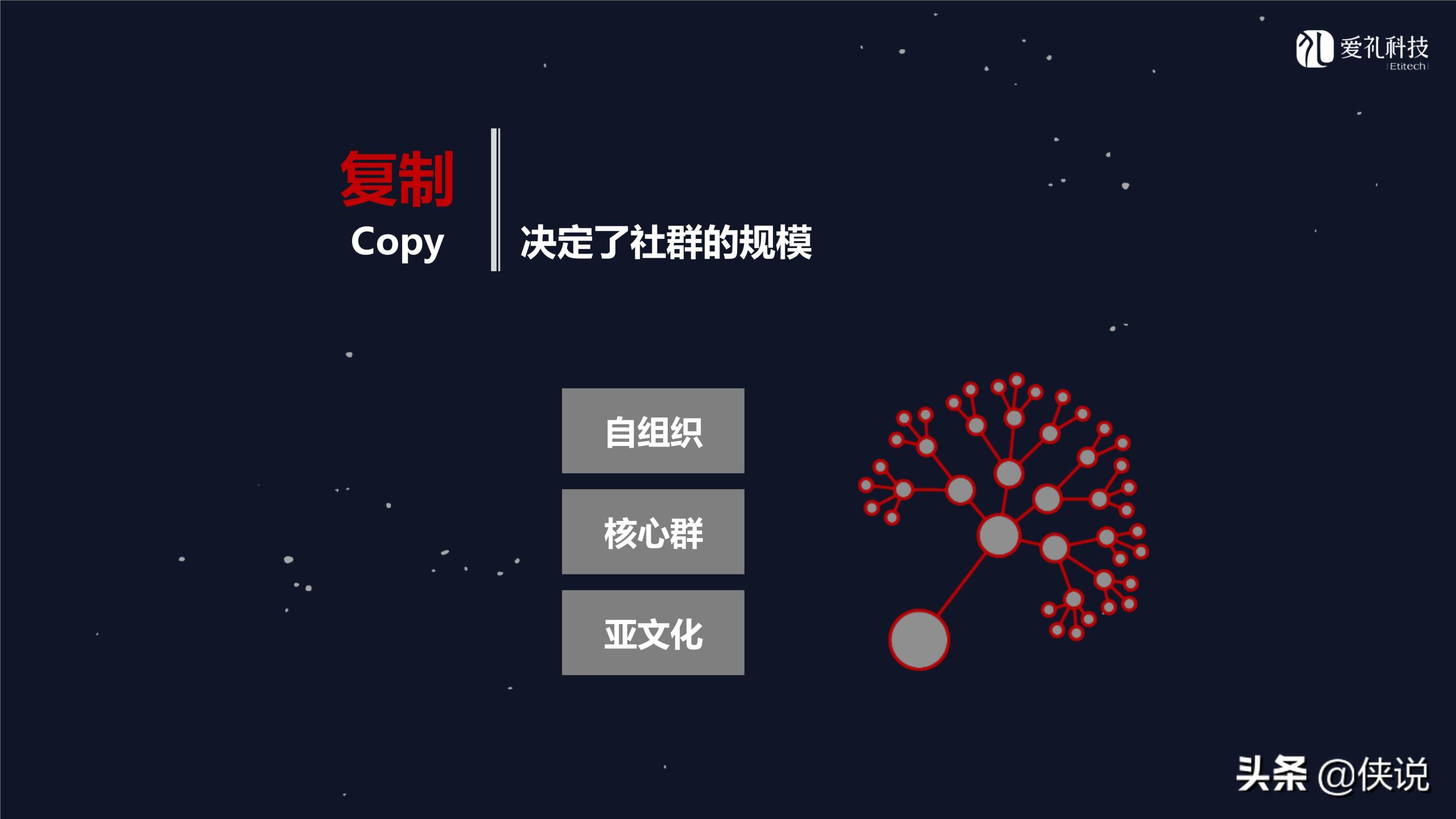 社群运营是做什么的？微信社群运营推广方案模板大全