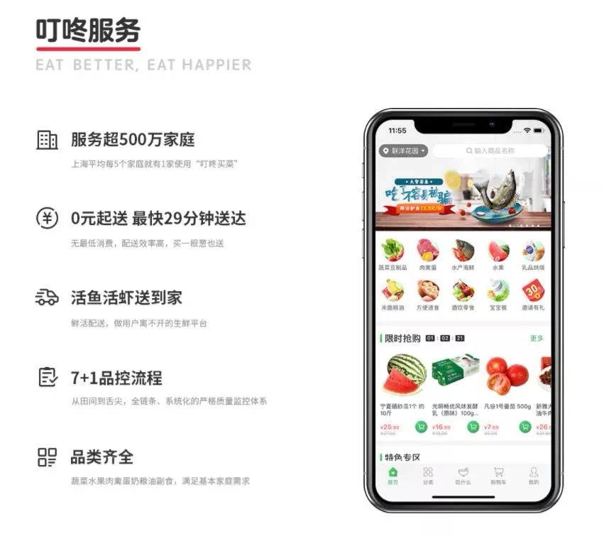 物美超市网上商城app（网上超市app拍卖那个前十推荐）