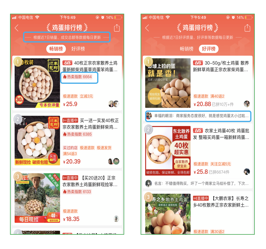 积分兑换礼品活动方案（拼多多活动积分细则表一览）