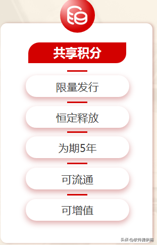 新电商模式是什么意思？2023最新电商模式解析