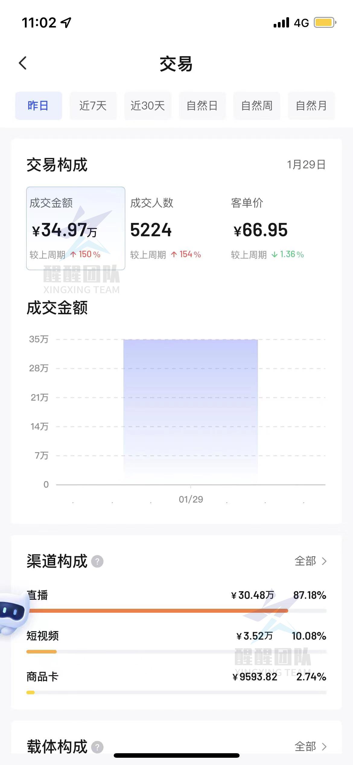 抖音入驻商家要钱吗？2023抖音小店入驻条件及费用