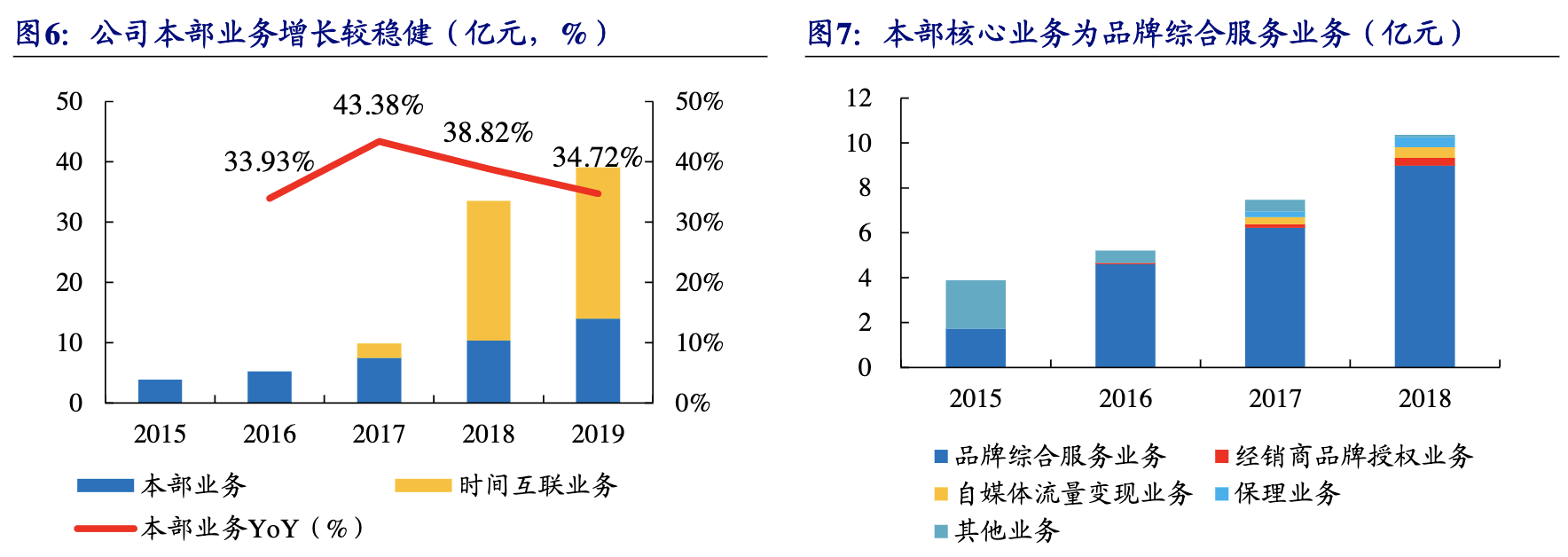 南极电商是做什么的？南极电商公司简介概况