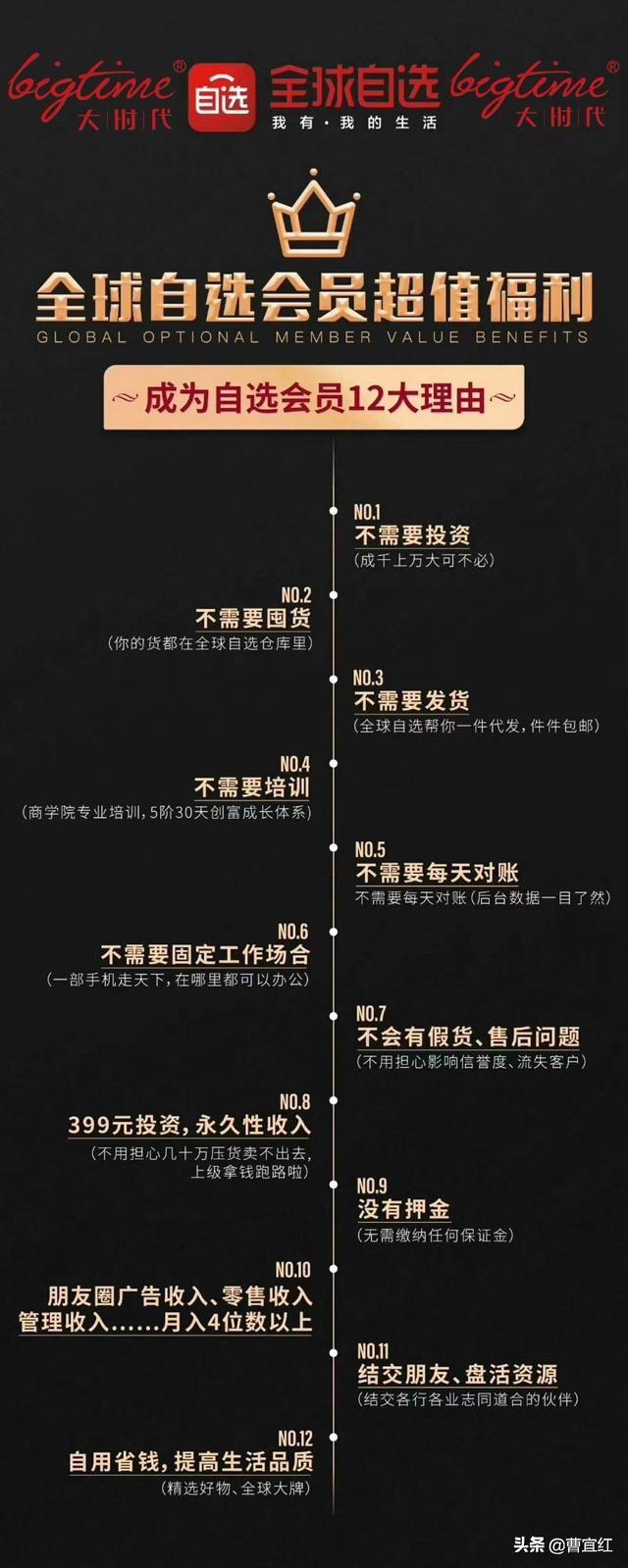 全球自选是什么平台？全球自选佣金提现流程