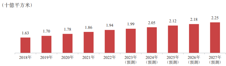 2023京东市值多少亿人民币？解析京东成功的七个原因