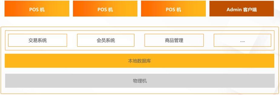 世纪华联超市官网(世纪华联超市简介概况）
