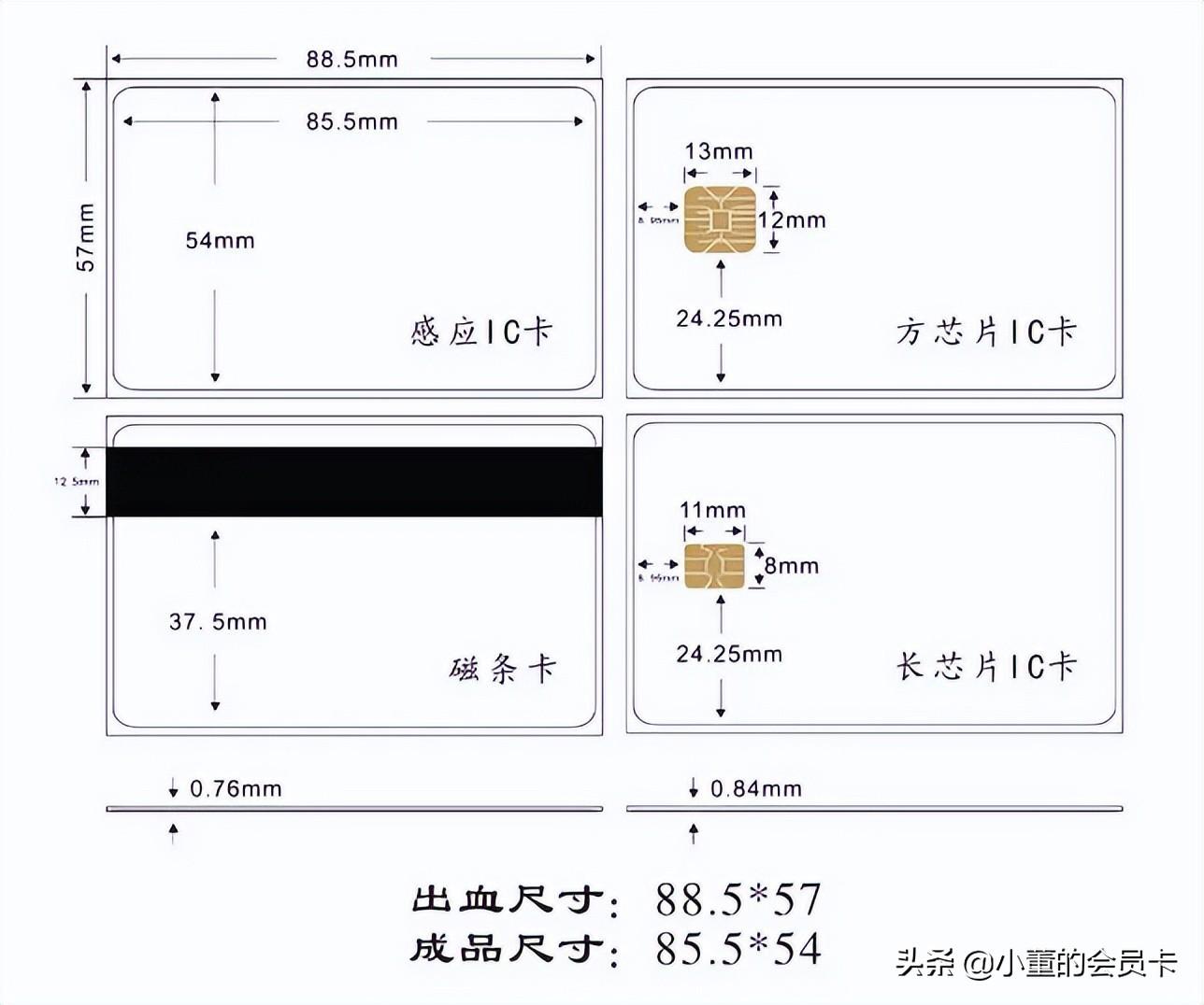 店铺会员卡怎么制作？淘宝会员卡制作流程及注意事项