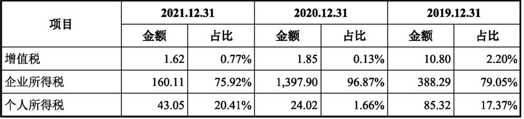 三态股份跨境电商怎么样？三态电商公司简介概况