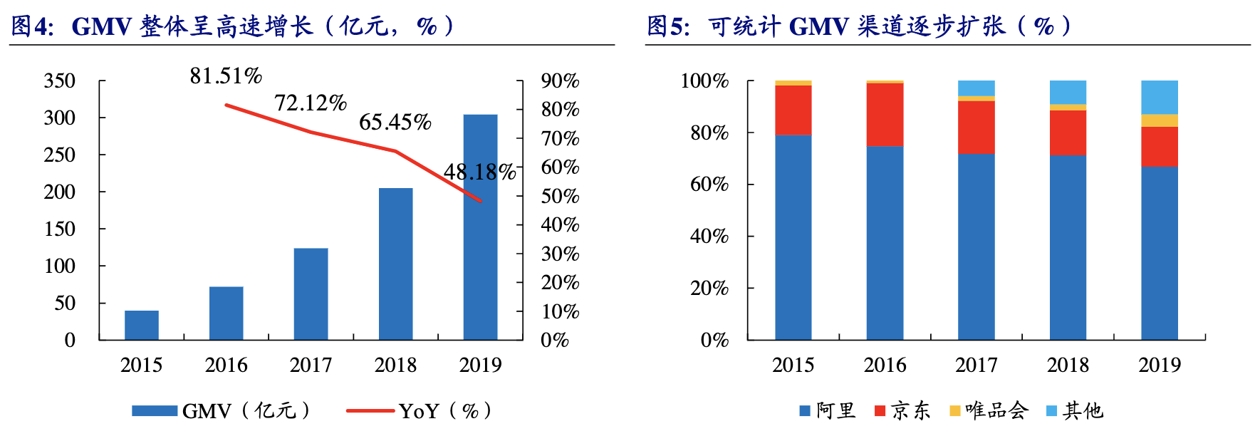 南极电商是做什么的？南极电商公司简介概况