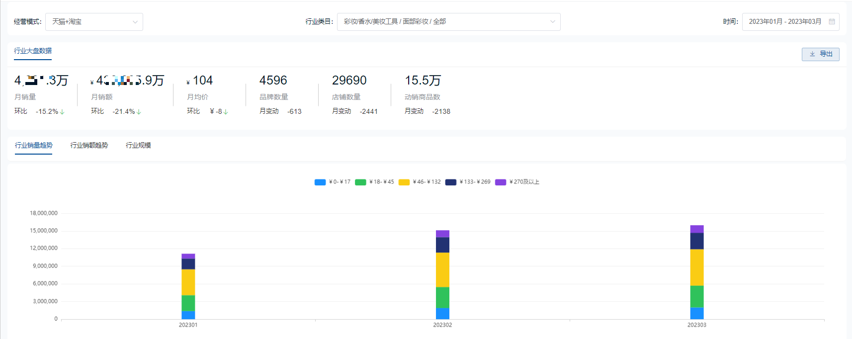 花西子品牌怎么样？国产化妆品排名前十品牌排行榜