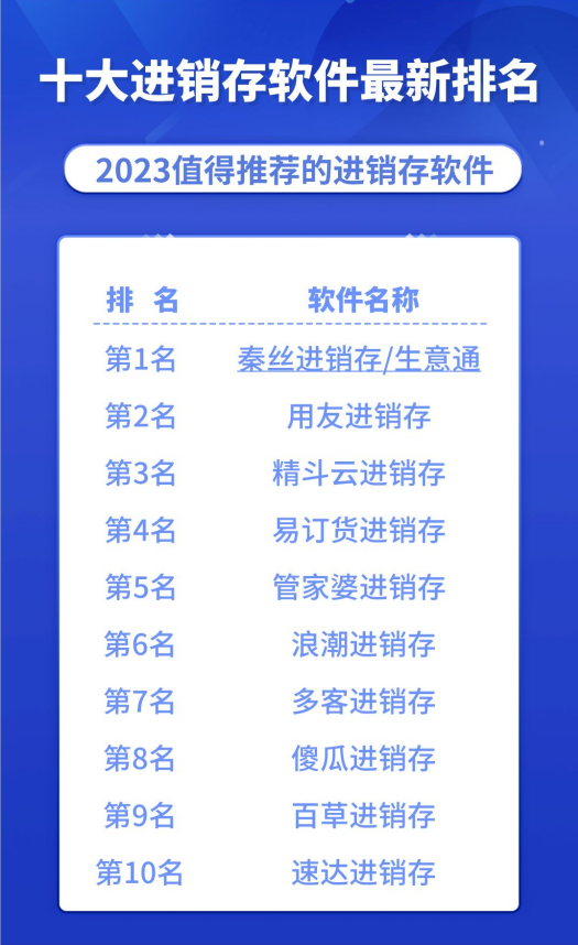 店铺管理系统软件免费版（十大销售管理软件排行榜）