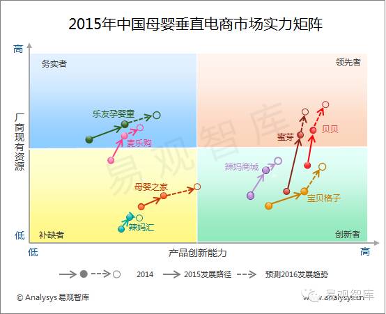 辣妈商城网店在哪？辣妈商城安卓版下载流程及方式介绍