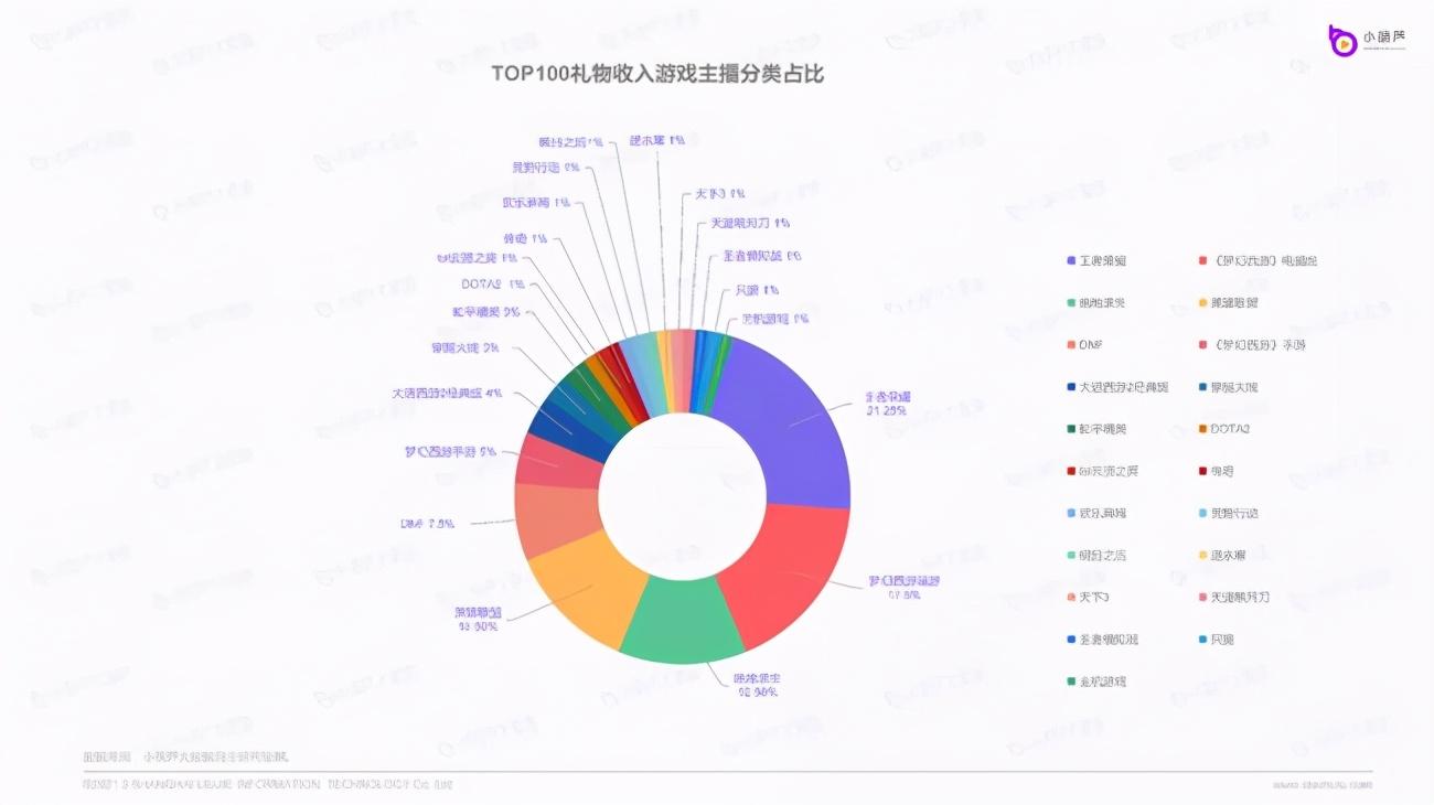 虎牙直播数据查询平台（直播数据查询平台排行榜前十推荐）