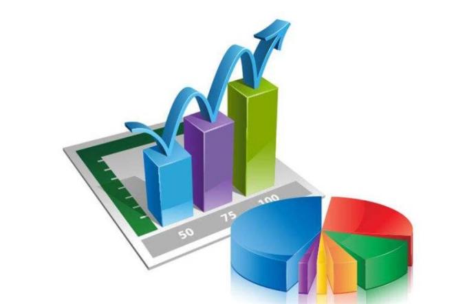 数据分析模型主要有哪几类？盘点数据模型常见的八种类型