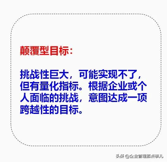 量化目标是什么意思？盘点四种常见的量化方式