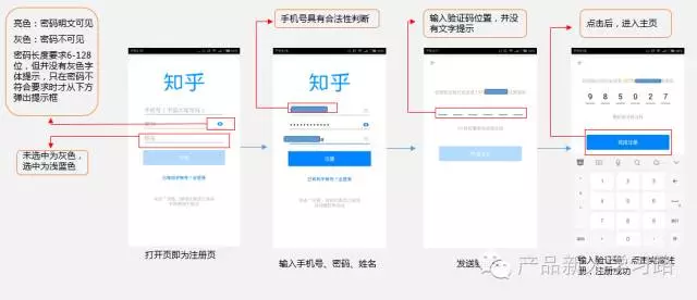 知乎注册时间查询（知乎账号注册流程及步骤详解）