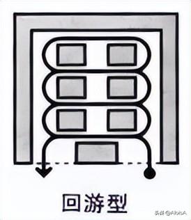 网红店主要经营什么？便利店经营方式及技巧分享