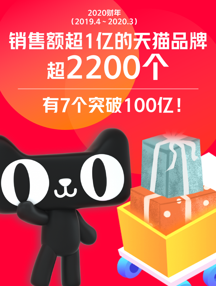 天猫营业额一年要达到多少？天猫年度数据报告表一览