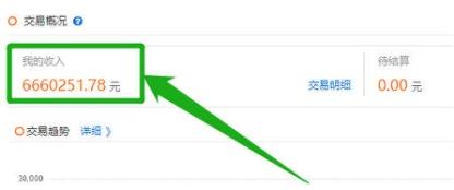 小程序推广方案怎么写？小程序策划方案模板大全