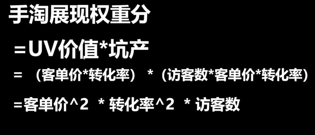 电商投入产出比计算公式？电商常用计算公式大全