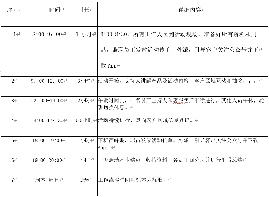地推方案计划书（地推十大推广app平台排行榜）