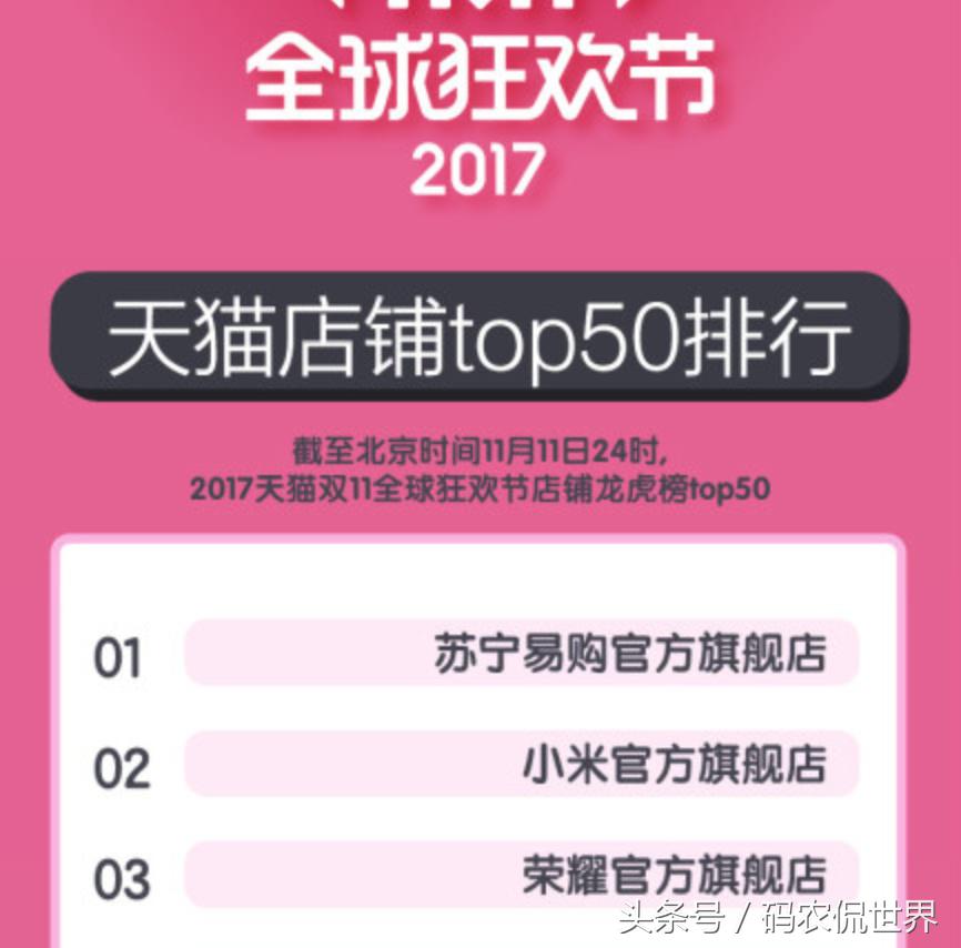 天猫抽奖活动是真的假的？天猫抽奖兑换规则及流程