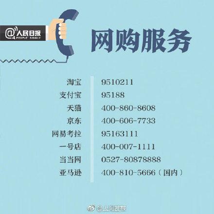 网购投诉电话是多少？盘点投诉商家最有效的方法
