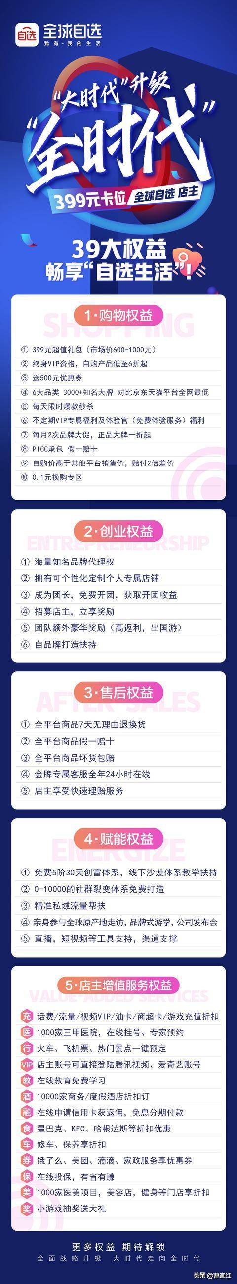 全球自选是什么平台？全球自选佣金提现流程