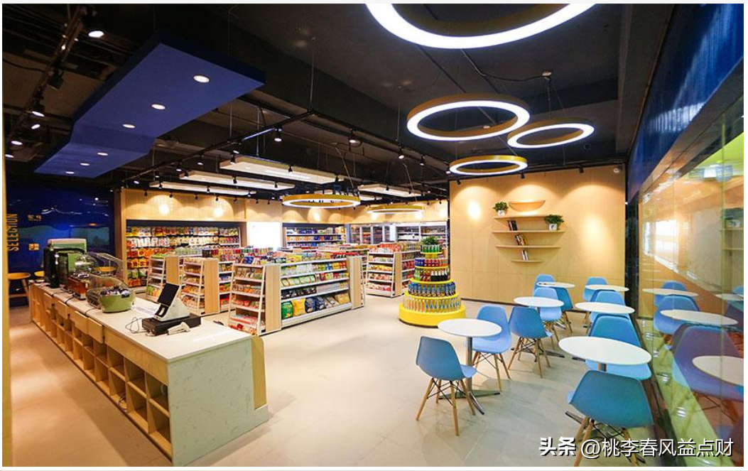新佳宜连锁便利店官网（新佳宜便利店加盟条件及费用）
