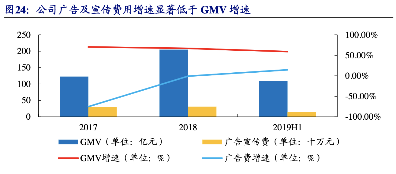 南极电商是做什么的？南极电商公司简介概况