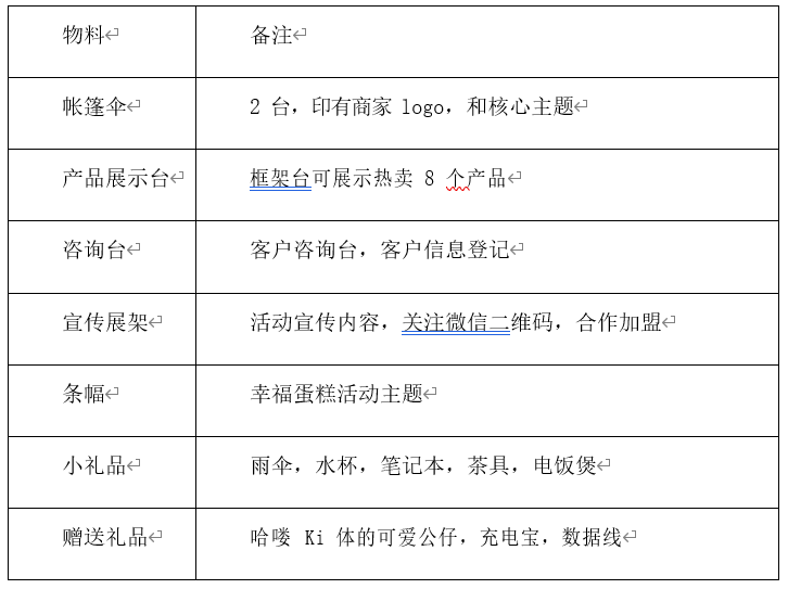地推方案计划书（地推十大推广app平台排行榜）