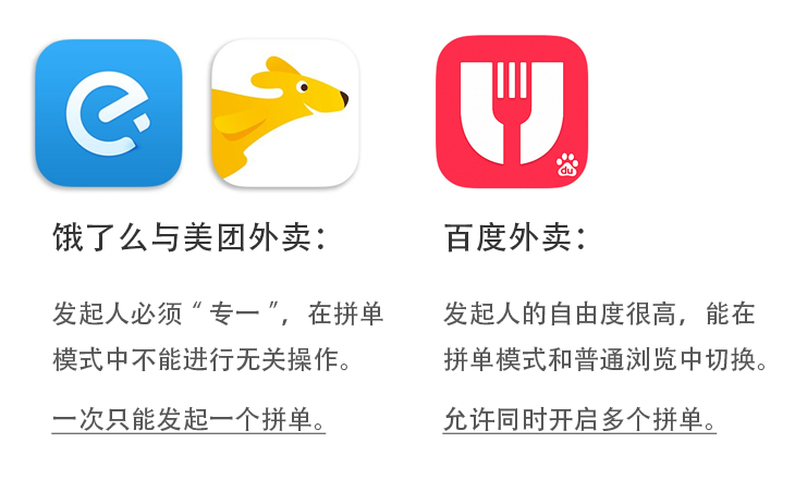 美团拼单是什么意思？解析美团好友拼单的好处