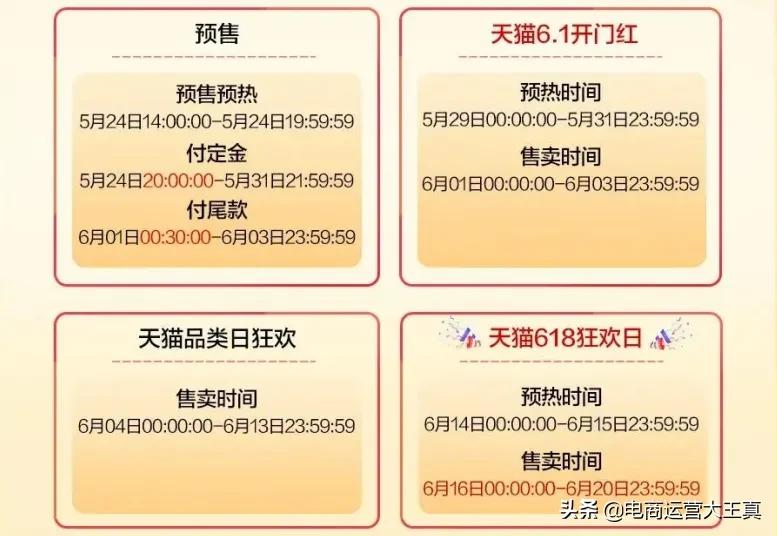 618电商大战是什么？618各大电商平台策略解析