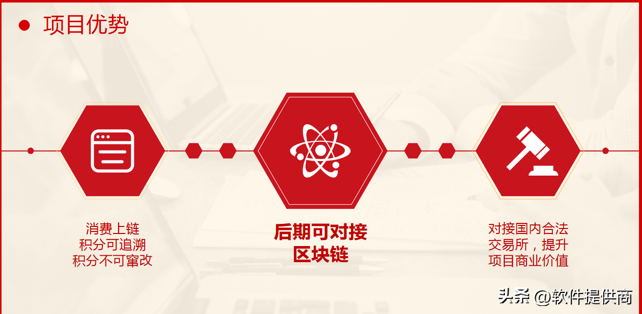 新电商模式是什么意思？2023最新电商模式解析