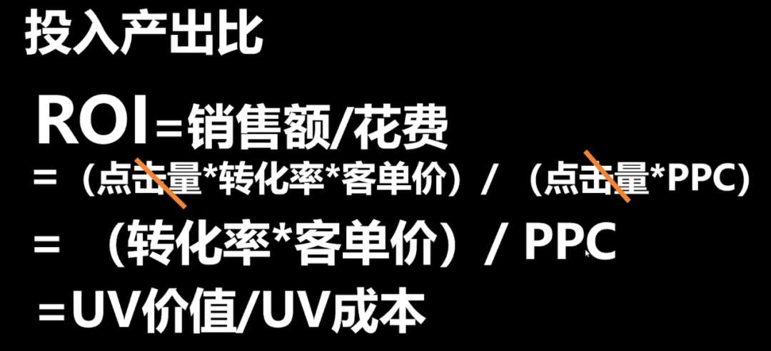 电商投入产出比计算公式？电商常用计算公式大全