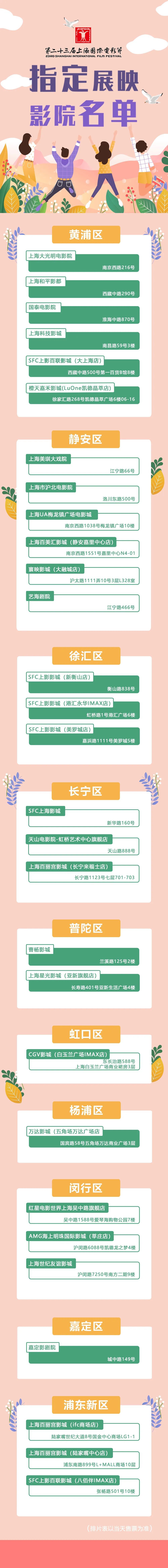 手机上买电影票怎么取票？手机购买电影票取票详细教程