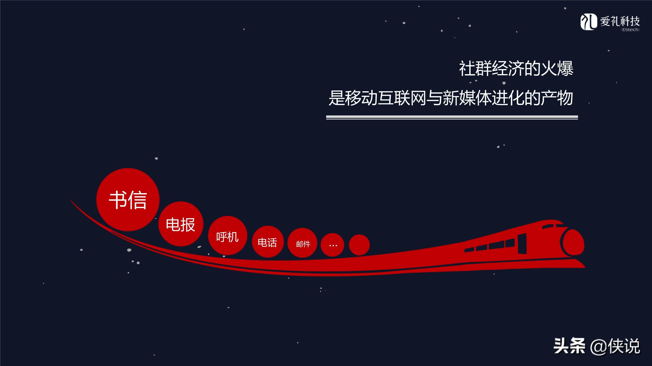 社群运营是做什么的？微信社群运营推广方案模板大全