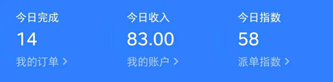 蜂鸟众包兼职怎么样？美团众包与蜂鸟众包区别解析