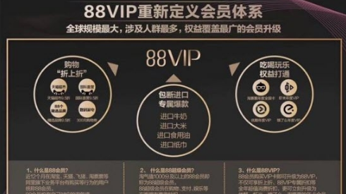 88vip是什么意思？淘宝88vip权益有哪些