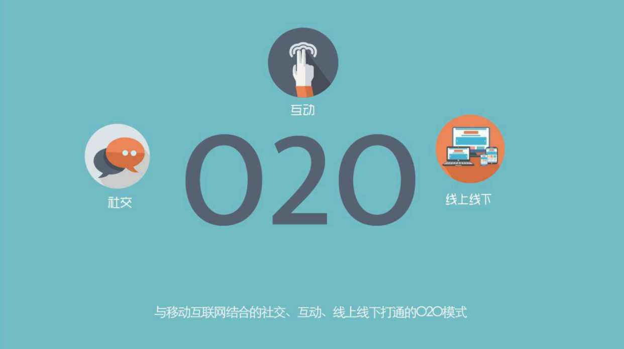 餐饮o2o是什么意思？解析o2o模式额特点和优势