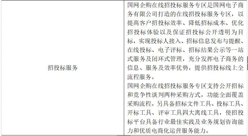 国家电网商城官方网站（解析国家电网投诉最有效的方法）