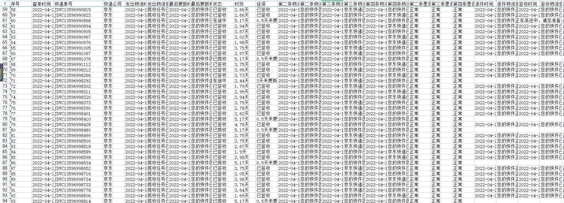 京东订单编号能查到什么信息？解析京东订单编号组成规律