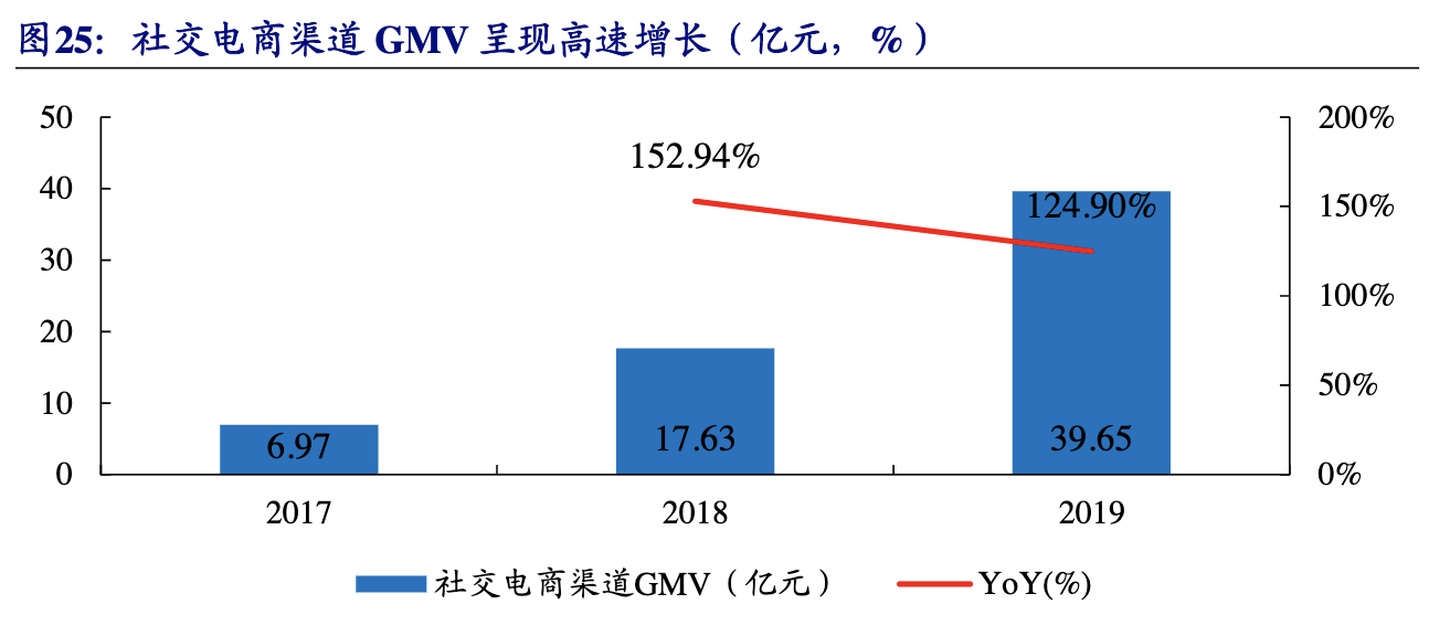 南极电商是做什么的？南极电商公司简介概况