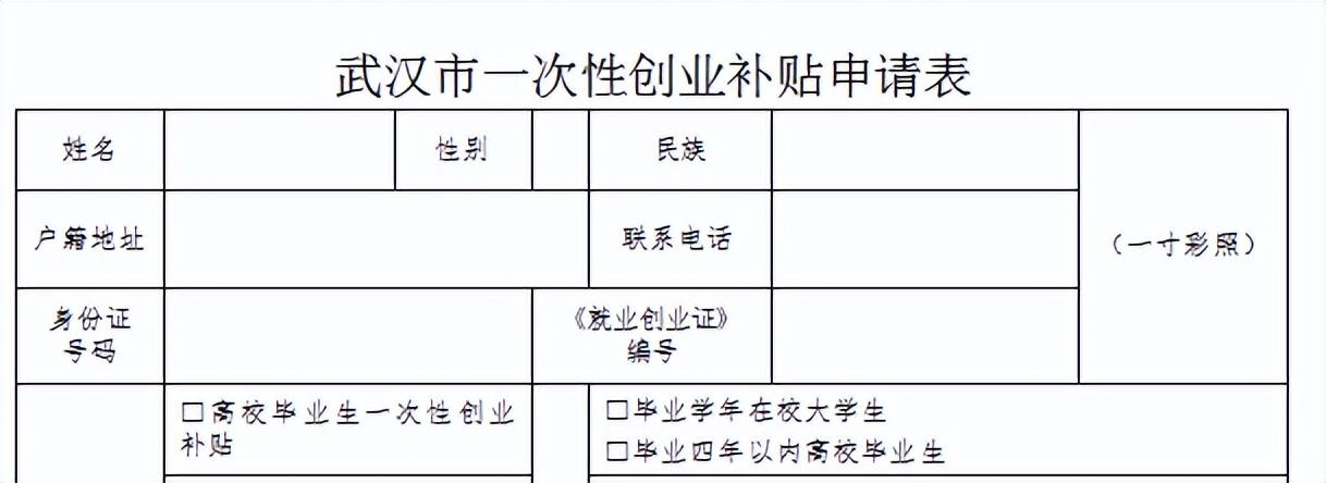 大学生创业补贴申请条件（大学生创业扶持政策一览表）