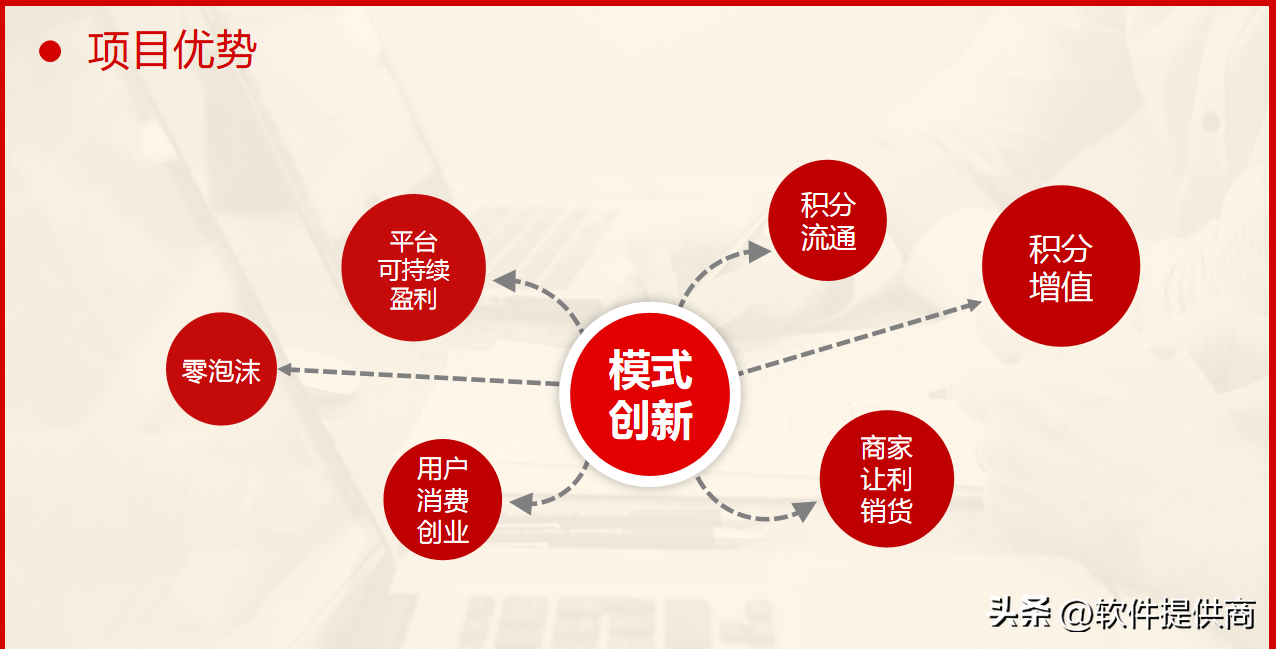 新电商模式是什么意思？2023最新电商模式解析